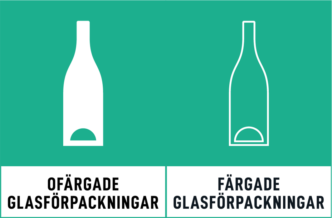 Förpackningar - Sörab